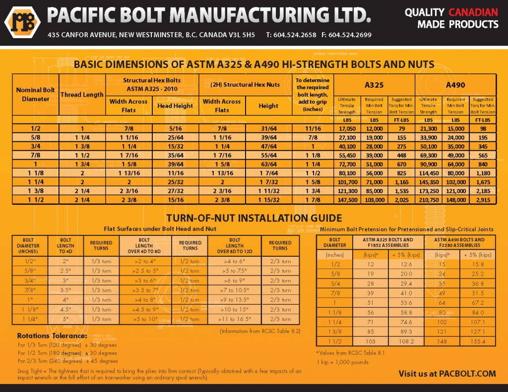 Structural Bolt Assembly - Pacific Bolt Manufacturing